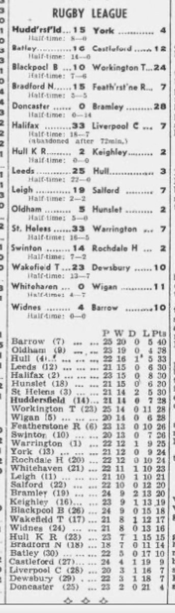 Trinity Heritage tweet media