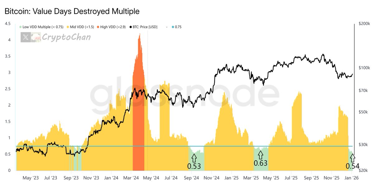 CryptoChan tweet media