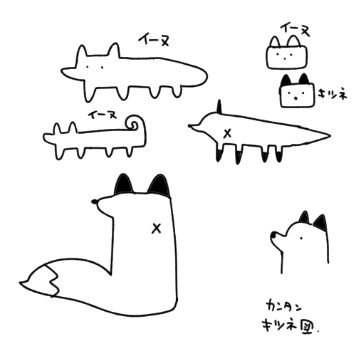 こんなかんじかな? 