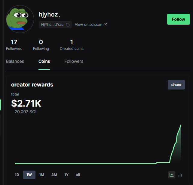 We have now raised over $2,700 for your work <a href="/123olp/">123olp</a> 🔥

To verify that this is his wallet, check his GitHub and check the Solana support/ donation wallet. 

github.com/tukuaiai/trade…