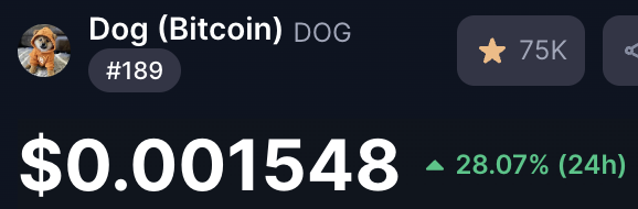 <a href="/CoinMarketCap/">CoinMarketCap</a> You're missing $DOG (Bitcoin) also in double digits.