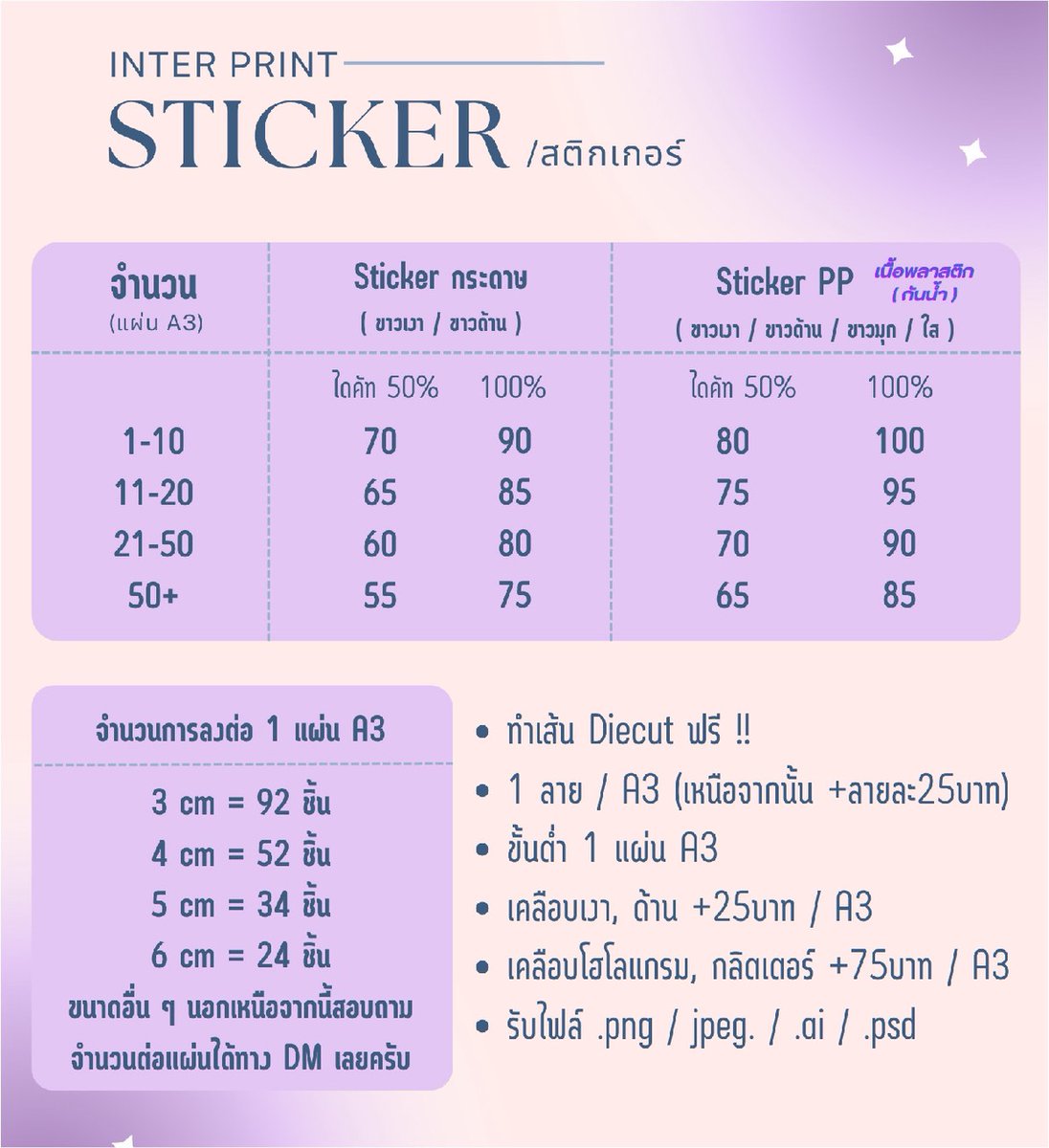 interprintt's tweet image. ร้าน INTER PRINT คิวรับงานว่างอยู่ค้าบ🙌🏻 

งานด่วน (1-2 วัน) ขอให้บอก🔥

🔰สติกเกอร์ไดคัท 50 / 100 
🔰รับทำ Giveaway 
🔰รับพิมพ์งานทุกชนิด
🔰เคลือบด้าน / กลิตเตอร์ 

👉🏻DM เข้ามาสอบถามหรือขอคำปรึกษาได้เลยครับ✨
#รับทำสติ๊กเกอร์ #สติ๊กเกอร์ไดคัท #รับทำของแจก #รับทําgiveaway #กอว