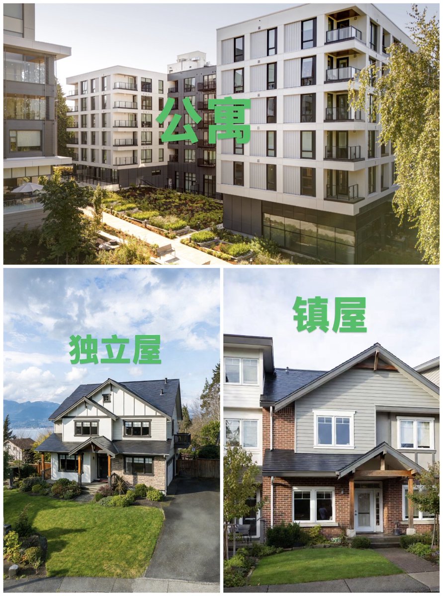 2026年加油赚U吧！ 你如果想到加拿大生活温哥华是最好的国外养老地之一拿温哥华的房价举例： 公寓：35万美金以上镇屋：70万美金左右