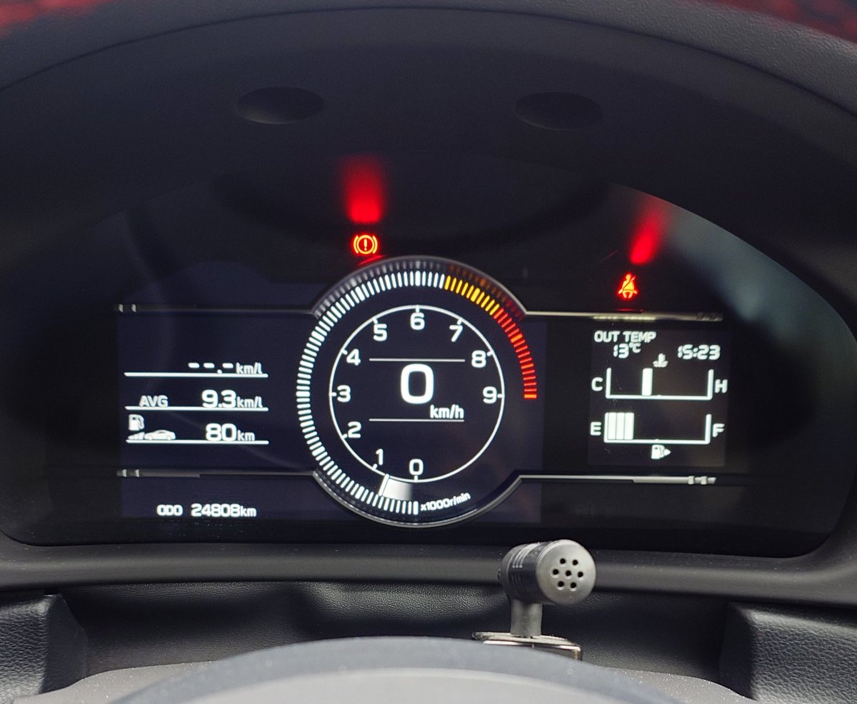 年明け初乗り。
ドライブといいたいけれど明日から仕事なのに風邪を引いたので今から呼吸器内科へ…
風邪と喘息のダブルパンチ(*_*)