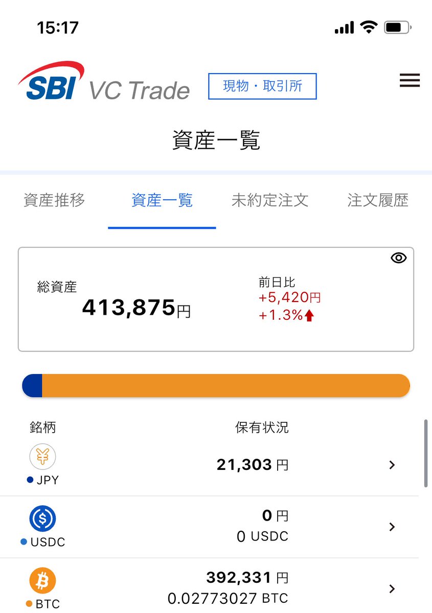 ビットコインつみたて42週目〜 2026年1発目の1万円分買い付け💰 SBI VC tradeの新しいアプリ！  資産推移が見えるようになっててなかなか良いですが、ビットコインを定額で買い注文入れる際にリアルタイムで〇〇btc  あたりの値段が反映されないのを直してほしい😱