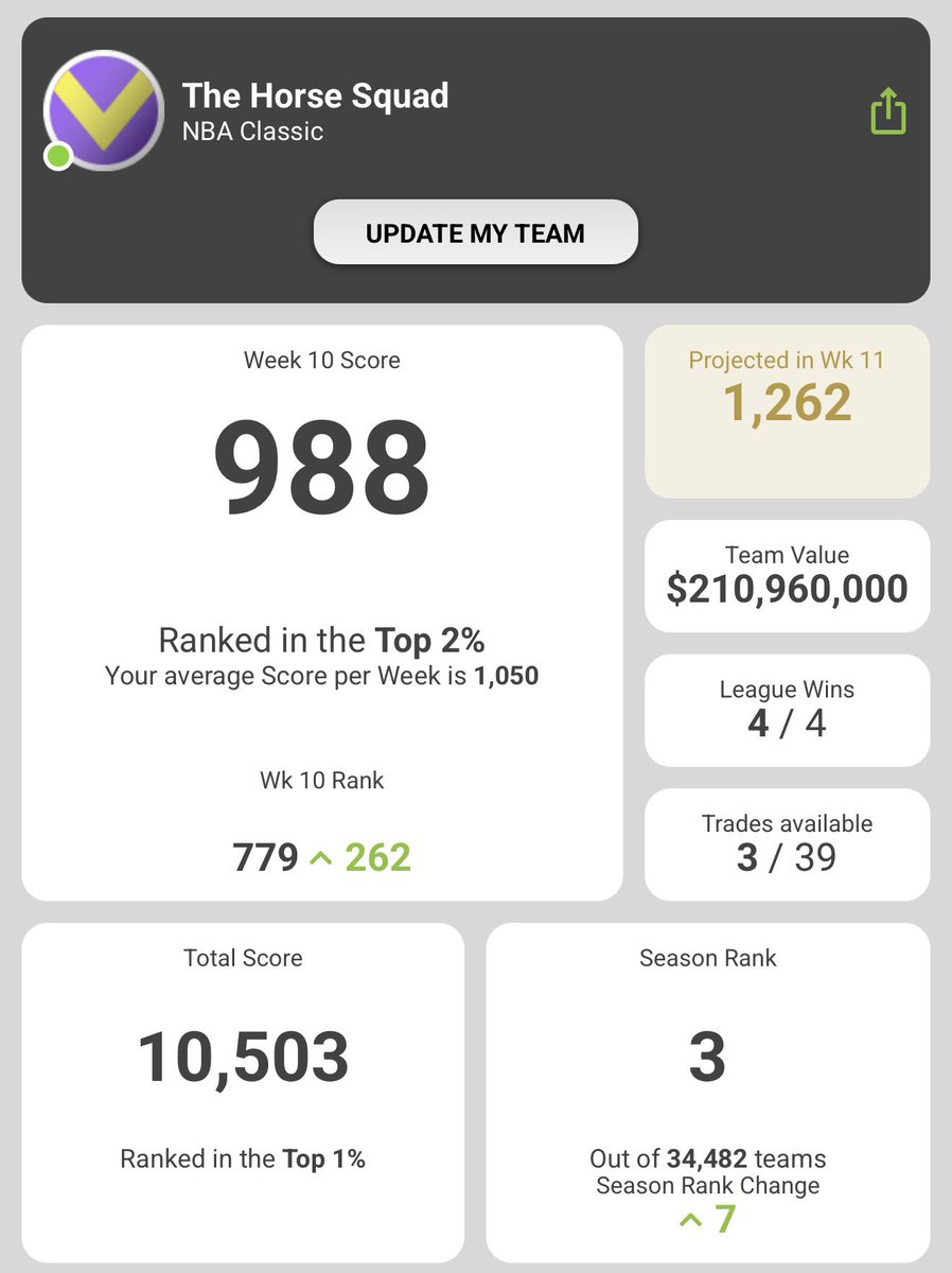 Horse 🐴 tweet media