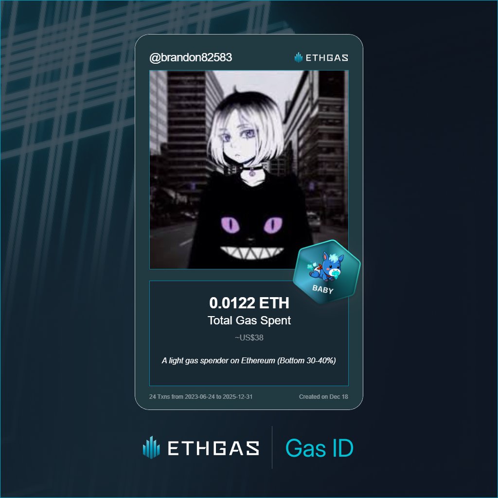 brandon82583's tweet photo. Discovered my Gas ID via ETHGas - turning my gas spend into rewards 🫘

As a Baby Jack, I've spent 0.0122 ETH on gas but earned 2 Beans back.

Get your Gas ID and Beans here: https://t.co/fXIbb4uMpS https://t.co/BfpsS4rGZg