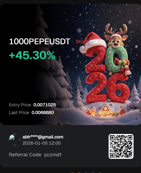 web3_abhi's tweet photo. Okay first trade of the year and it's already banger 🔥🔥🔥 https://t.co/P0cHumQbrJ