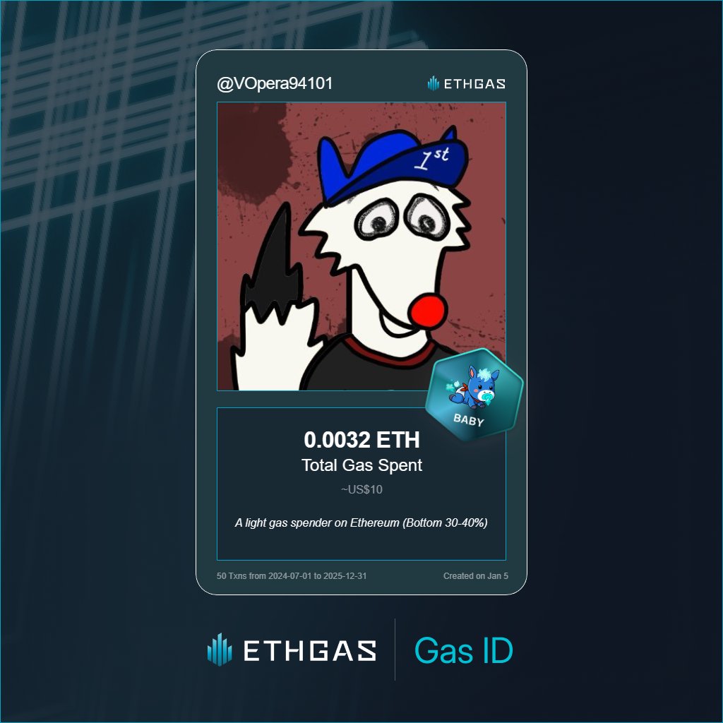 Leveled up in the Great Gas Reckoning with ETHGas! 💪

Baby Jack status: 0.0032 ETH gas spent, 2 Beans earned—supporting the Gasless Future!

Claim your Gas ID at ethgas.com/community/gas-…