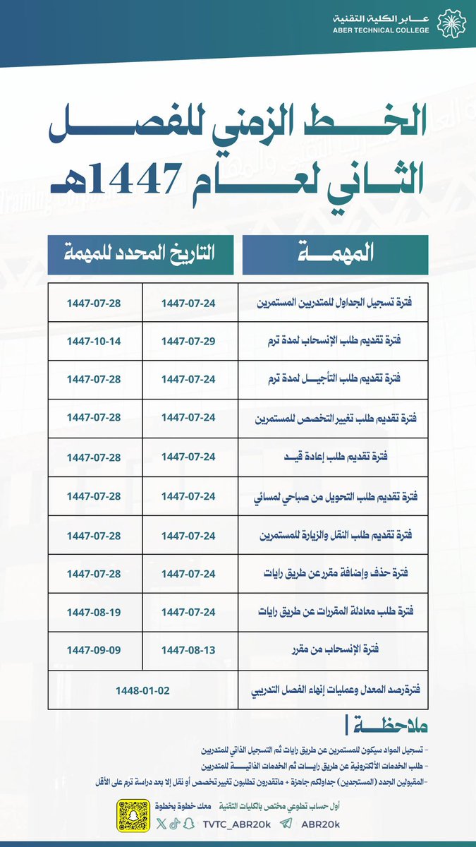 TVTC_ABR20K's tweet photo. 🚨مواعيد تسجيل المواد و الخدمات الإلكترونية لمتدربي الكليات التقنية للترم الثاني من عام 1447

- تسجيل المواد 
- طلب تغيير تخصص 
- إعادة القيد 
- التحويل من صباحي الي مسائي 
- طلب النقل و الزيارة 
- طلب التأجيل 
- حذف وإضافة مقرر https://t.co/sKUTEEAvr2