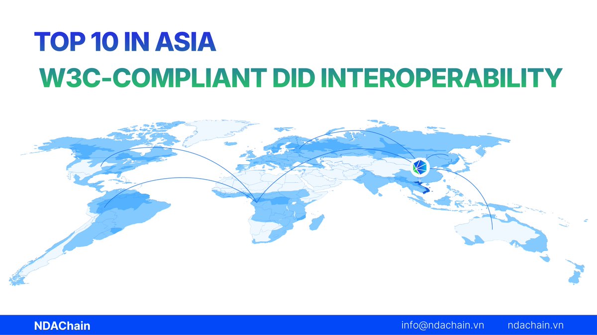 NDAChain_VN's tweet photo. 🇻🇳 Leading Southeast Asia (with Singapore), NDAChain’s did:nda is listed in the W3C Registry, placing Vietnam among Asia’s pioneers in W3C-compliant decentralized identity, a global “digital passport” for trusted data interoperability. #W3CDID #DID #DecentralizedIdentity #Vietnam https://t.co/txX2gqVLoM