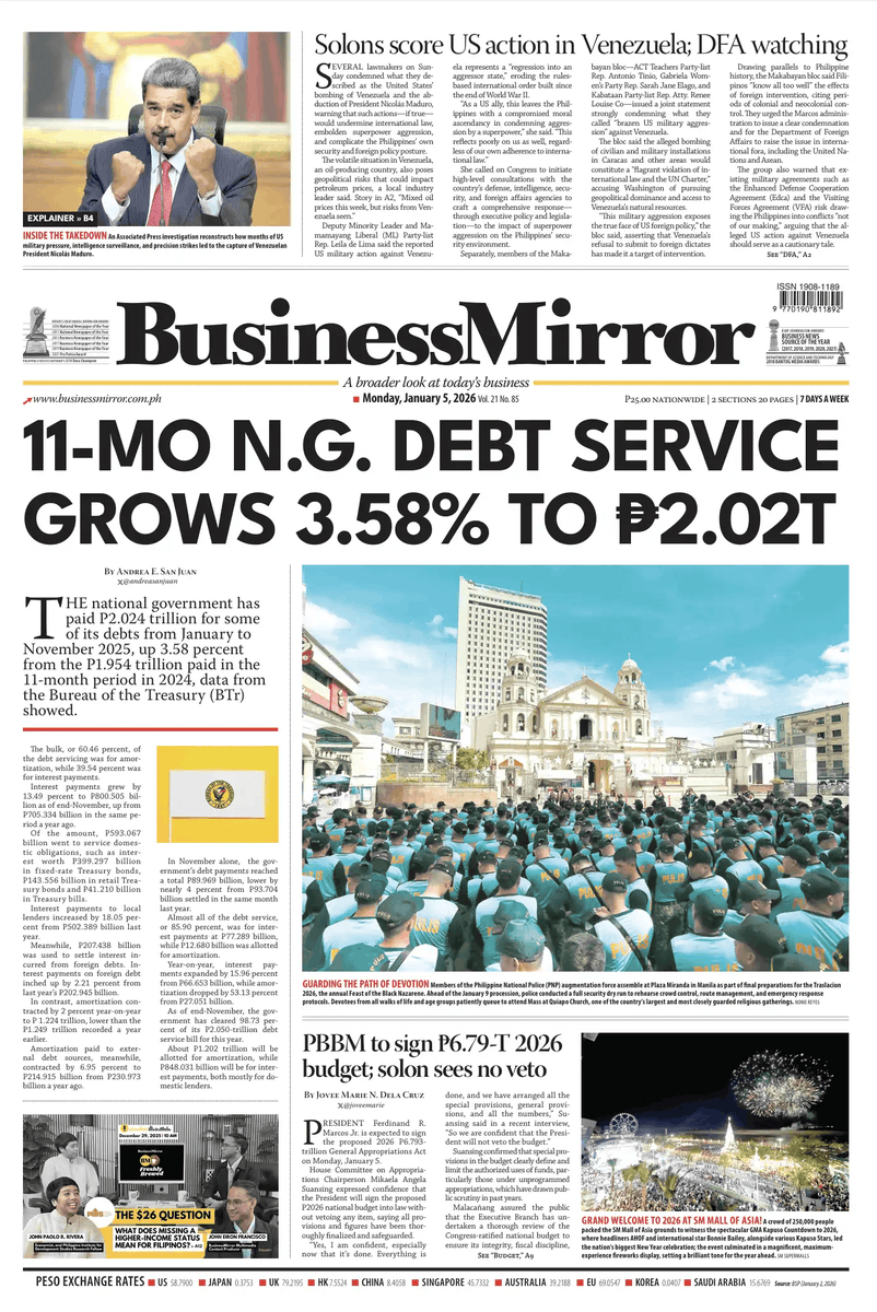 pidsgovph's tweet image. On the front page of @BusinessMirror, the BM Freshly Brewed column features a discussion with PIDS Senior Research Fellow, Dr. John Paolo R. Rivera, on what the narrow 26 dollar gap in income classification reveals about the Philippine economy.