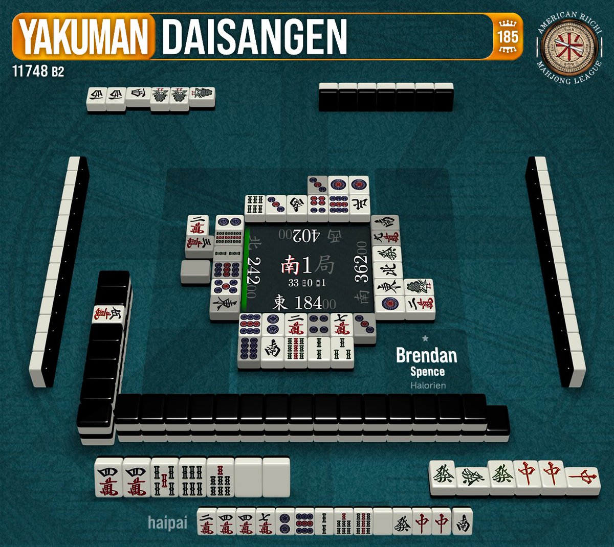 The calendar barely turned to September, &amp; on the 2nd we had not 1, not 2, but 3 yakuman (&amp; a sanbaiman in a pear tree~)

Song aside, the first yakuman was scored by Brendan in B2 (his 1st) w/a daisangen.

Sadly though, he would fall just short of promotion.

#riichi #麻雀 #役満