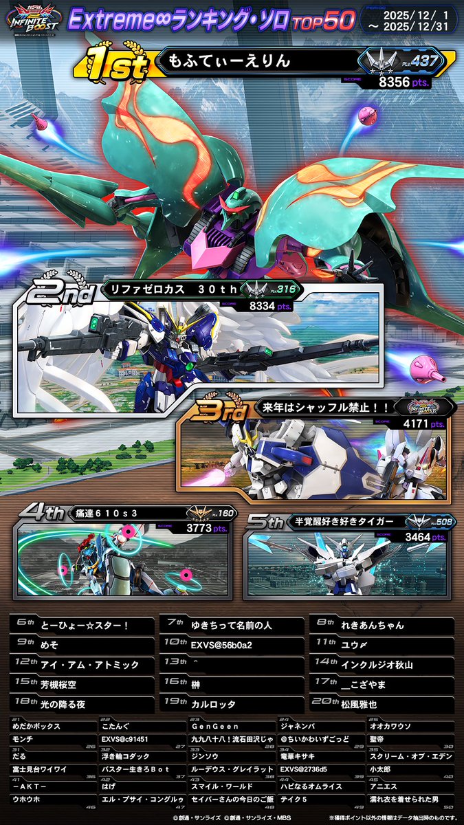 機動戦士ガンダムEXVS.シリーズ公式 (@gundamvs) / Posts / X