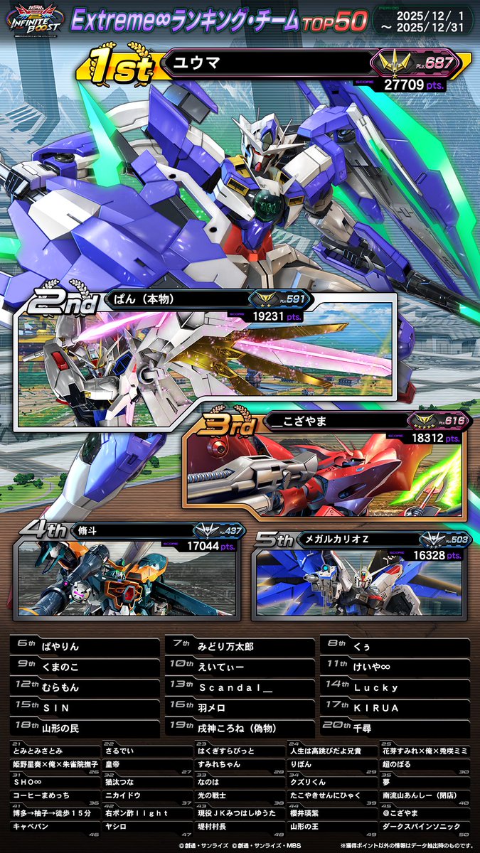 機動戦士ガンダムEXVS.シリーズ公式 (@gundamvs) / Posts / X