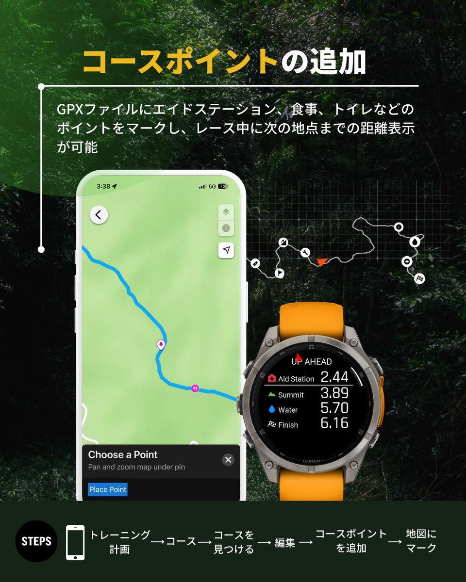 Garmin Japan (@GarminJP) on X