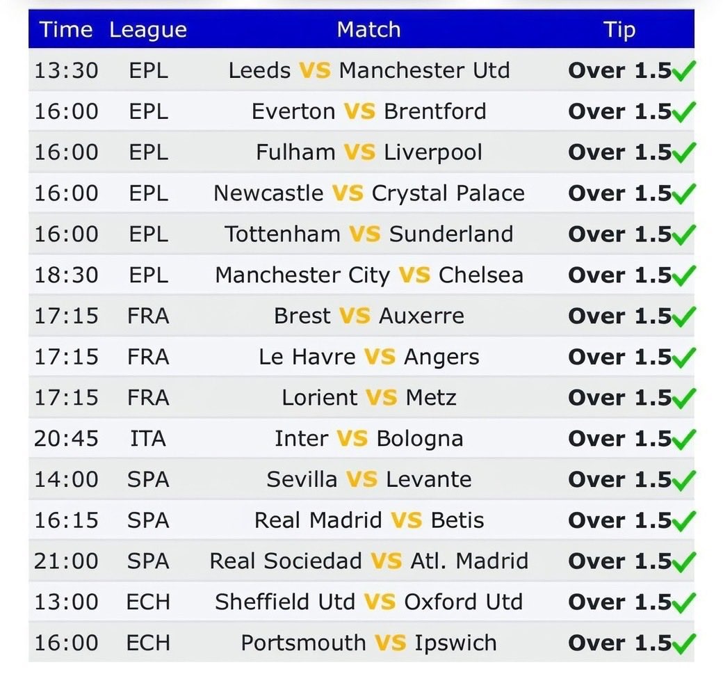 LevyKingTips's tweet photo. 𝗖𝗼𝗻𝗴𝗿𝗮𝘁𝘂𝗹𝗮𝘁𝗶𝗼𝗻𝘀🎉✅✅✅✅✅✅✅✅✅✅✅💯
𝗖𝗼𝗻𝗳𝗶𝗿𝗺𝗲𝗱😜✅✅✅✅✅✅✅💯
 
Repost and like🤗🤗 https://t.co/QFEplzwPTB