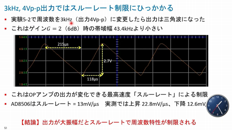 ZEP_Engineering's tweet image. ［実践・アナログ回路設計 超入門］

ひずみなく出力できる最大周波数「フルパワー帯域幅」

x.gd/VLZrv

#analog #ltspice