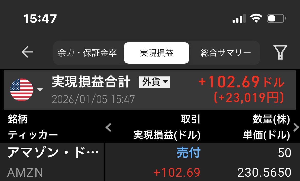kurun023's tweet photo. 今年も宜しくお願いします！
1/2の米利確と本日の日株
日株はごちゃごちゃグセが再発😓
欲張らず安定する
月15-25万円範囲の利確目標で
頑張ります https://t.co/h17NskCf3B