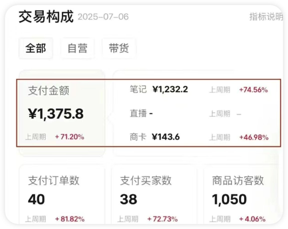 镇江小红书推广员招聘⣕【谷歌霸屏飞机@𝐡𝐡𝐮𝟗𝟗𝟗𝟗】谷歌推广谷歌留痕软件谷歌广告谷歌霸屏.cvq