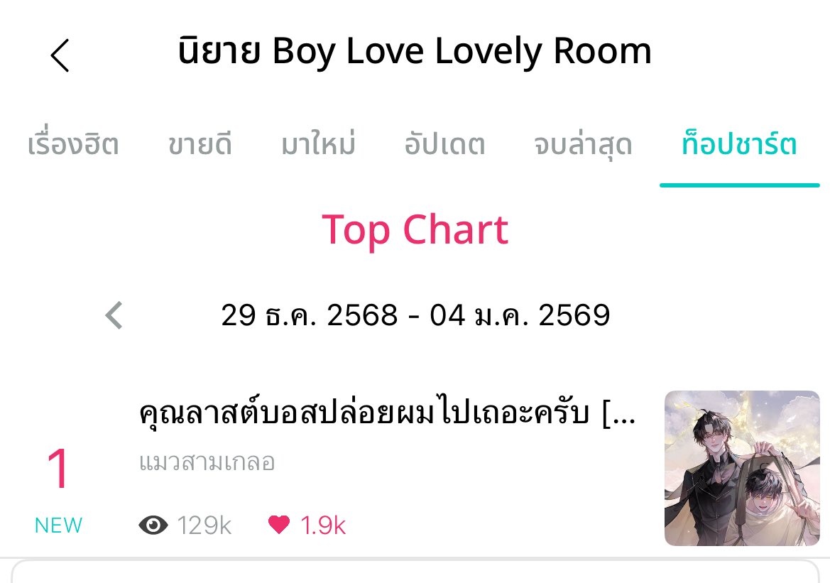 cat3cat111's tweet image. สิ่งนี้เกินความคาดหมายมาก😭😭 ติดท็อปชาร์ตอันดับ 1 ใจผ้มเหลวมาก ฮือ ดีใจ😭😭😭 พูดไม่ถูก นอกจากคำว่าดีใจ และขอบคุณทุก ๆ คนที่เอ็นดูนะค่า💖