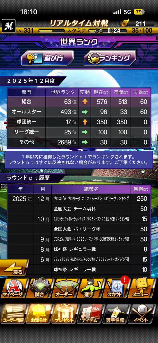 スピリーグランキングで目標にしてたセカラン2桁行けたぞー！