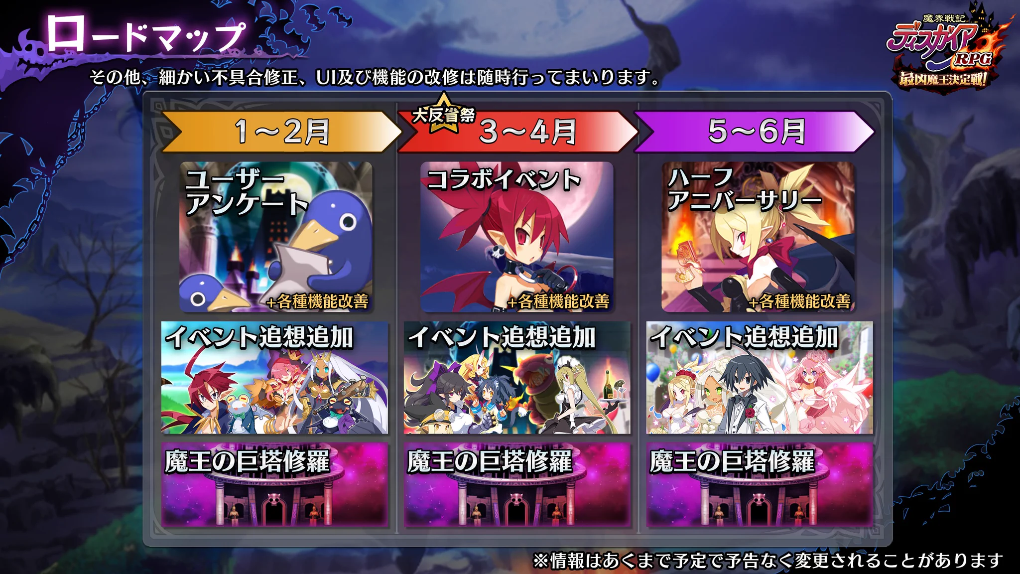 非売品】魔界戦記ディスガイア カード プロモ NOT FOR SALE 非売品