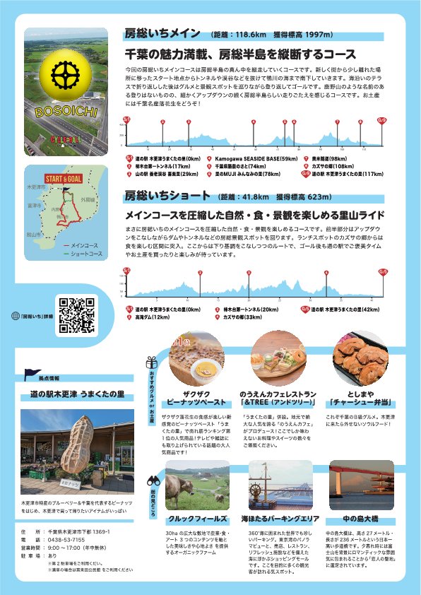 kimitupromotion's tweet photo. #サイクルボール SeasonⅥが日本全国で絶賛開催中だよ！自転車で指定のコースを走ると、サイクルボールがゲットできて、その数に応じて特典をもらうことができるんだ。全国に散らばったサイクルボールの一つが、#木更津市 に落っこちたよ！ぜひ走ってみてね！
【公式HP】
https://t.co/hNQx8KLAfa https://t.co/zStvII05CV