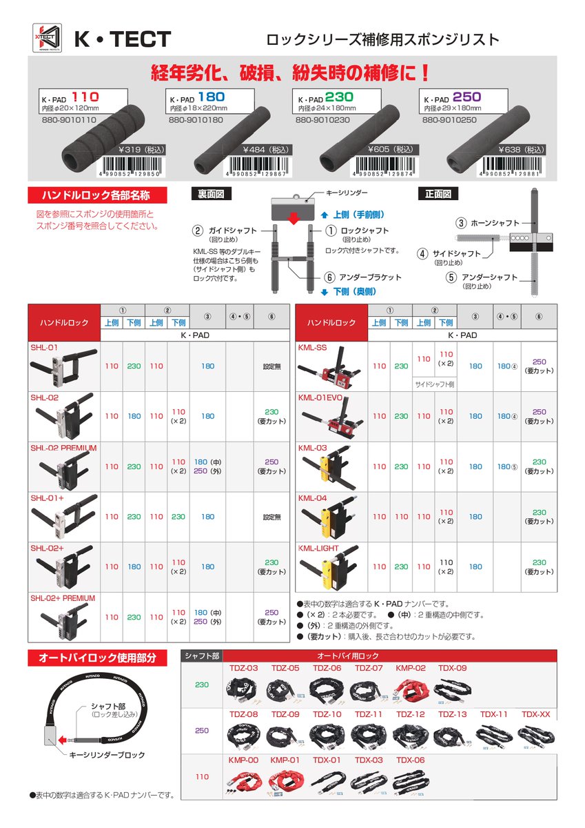 K・TECT（ケーテクト）㈱キタコ公式 ◇24年10月キタコロックが盗難防止