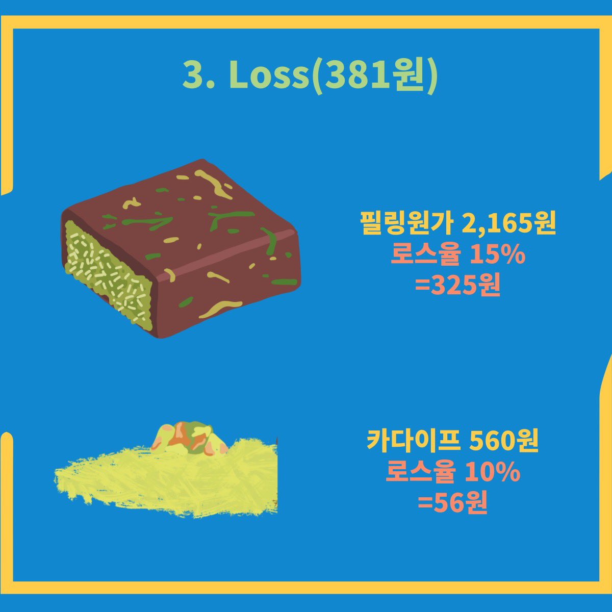 ceolmh3's tweet image. 두바이 쫀득쿠키 원가 공개 💯