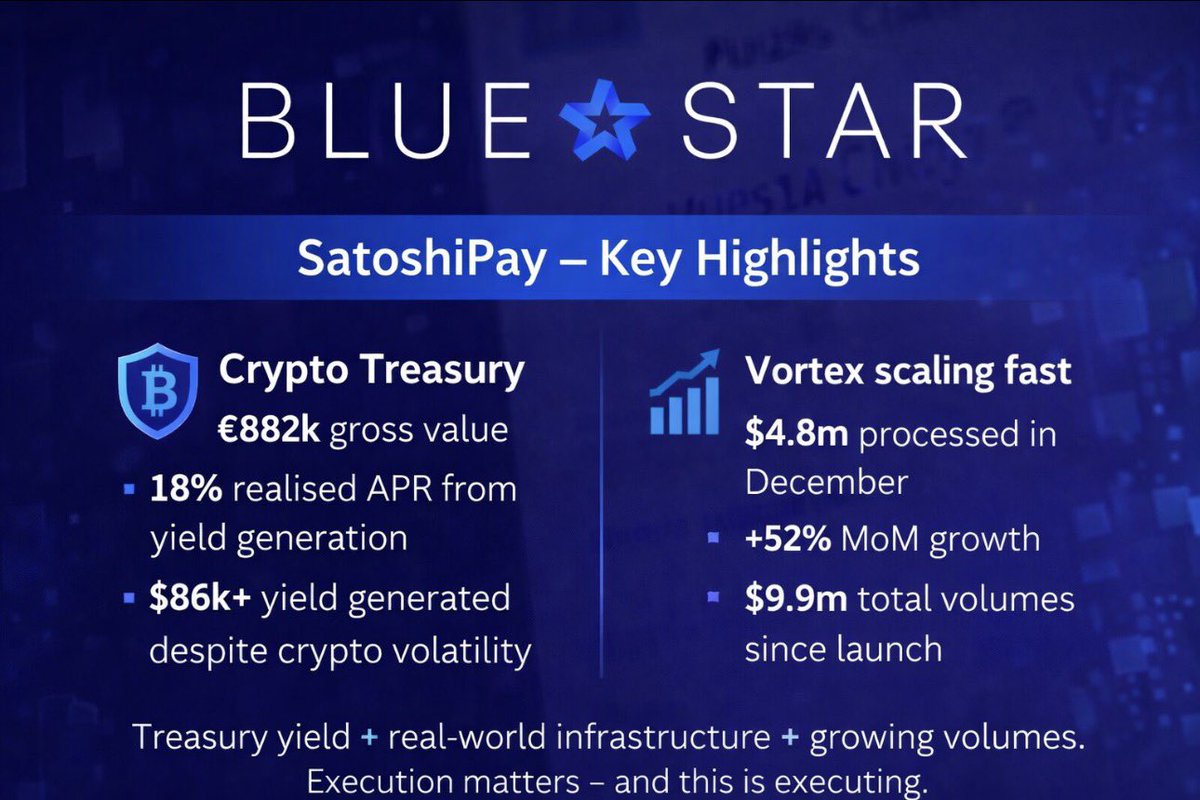 David Burton ⭐️⭐️ tweet media