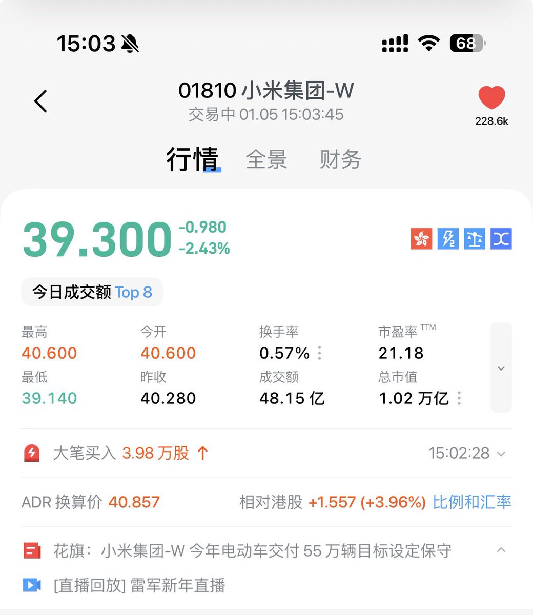 雷总，当初买小米股票的时候，我对你是有点期待的。@leijun