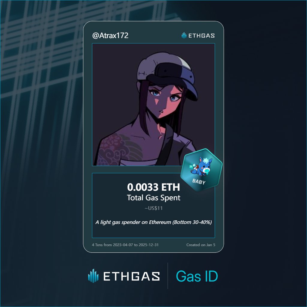 Leveled up in the Great Gas Reckoning with ETHGas! 💪

Baby Jack status: 0.0033 ETH gas spent, 1 Beans earned—supporting the Gasless Future!

Claim your Gas ID at ethgas.com/community/gas-…