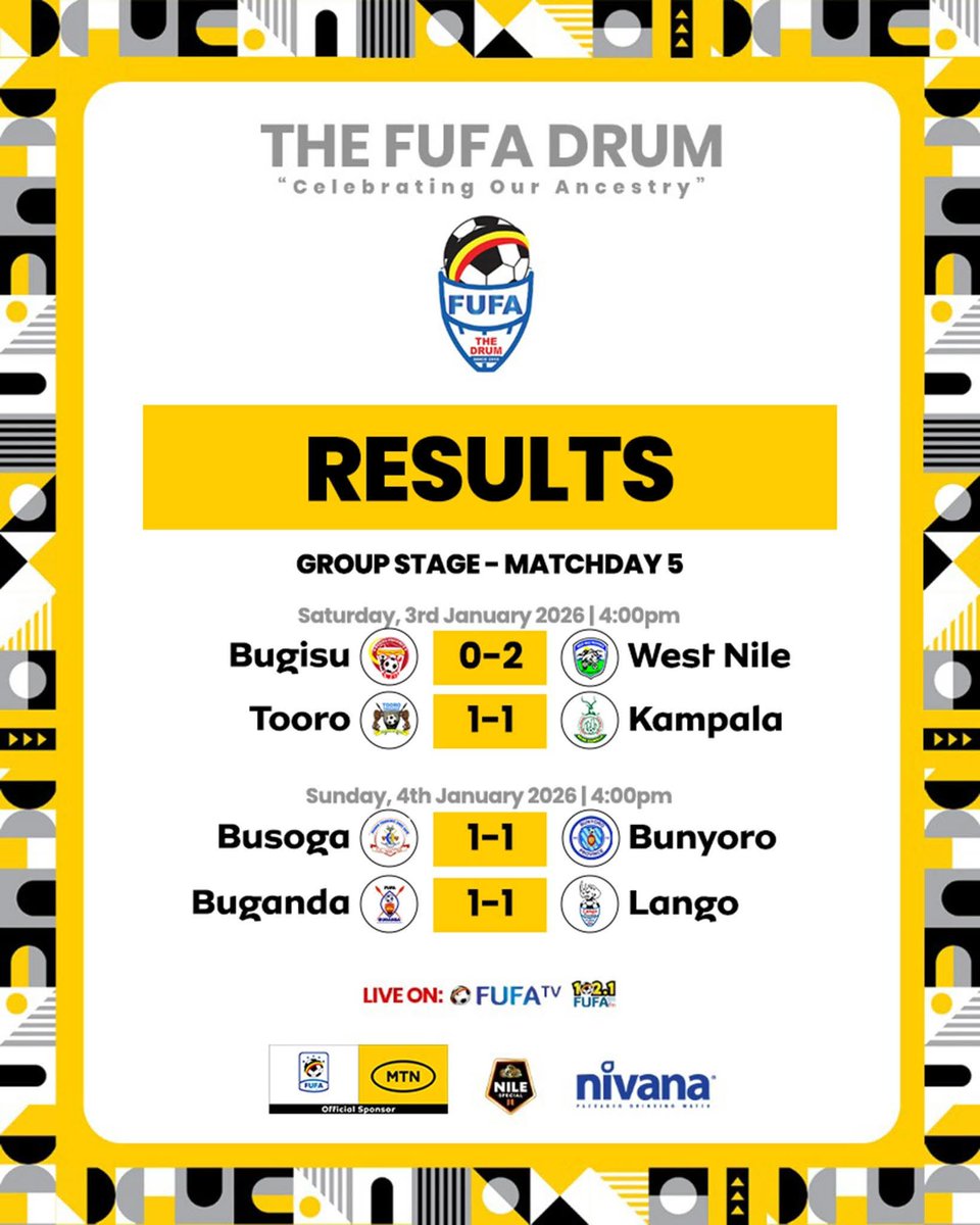 makewillz's tweet image. My lovely @BugandaKingdom_ need to look through these senseless tournaments,having Buganda as a team,then also Kampala as a diff team is questionable @OfficialFUFA .. 

"Nze NGA Omuganda"