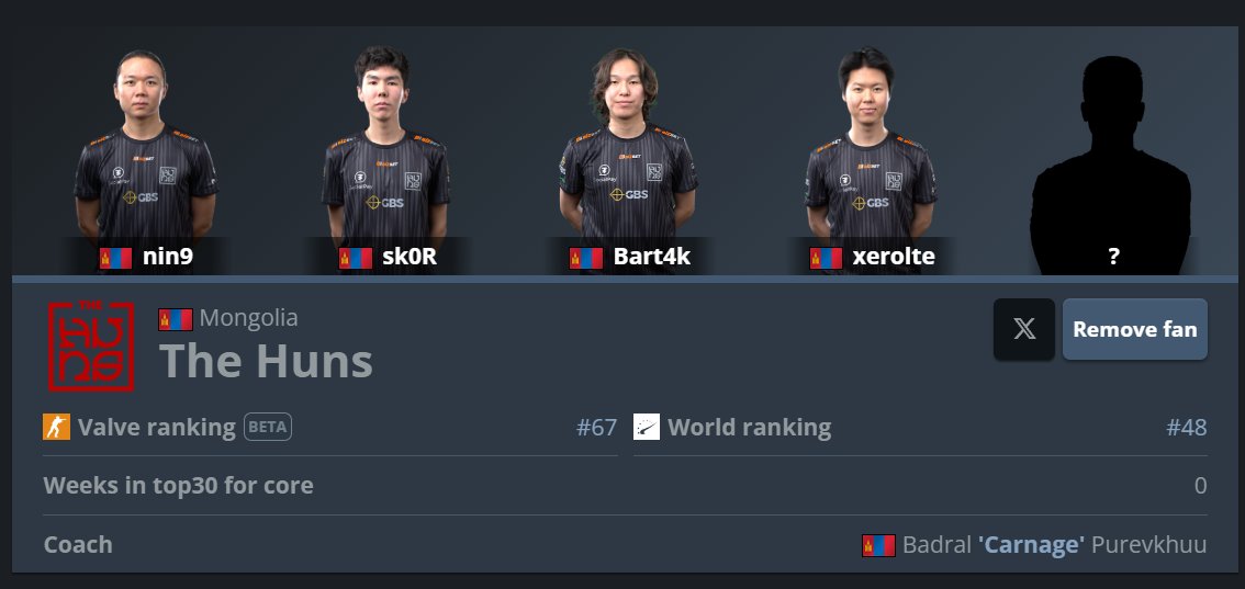 The Huns Esports tweet media