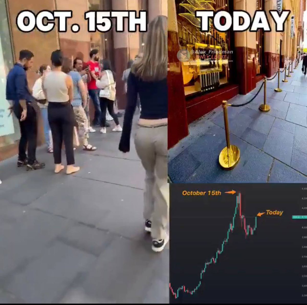 Alex Friedman | Crypto Future (@AlexFriedmanTG) / Posts / X