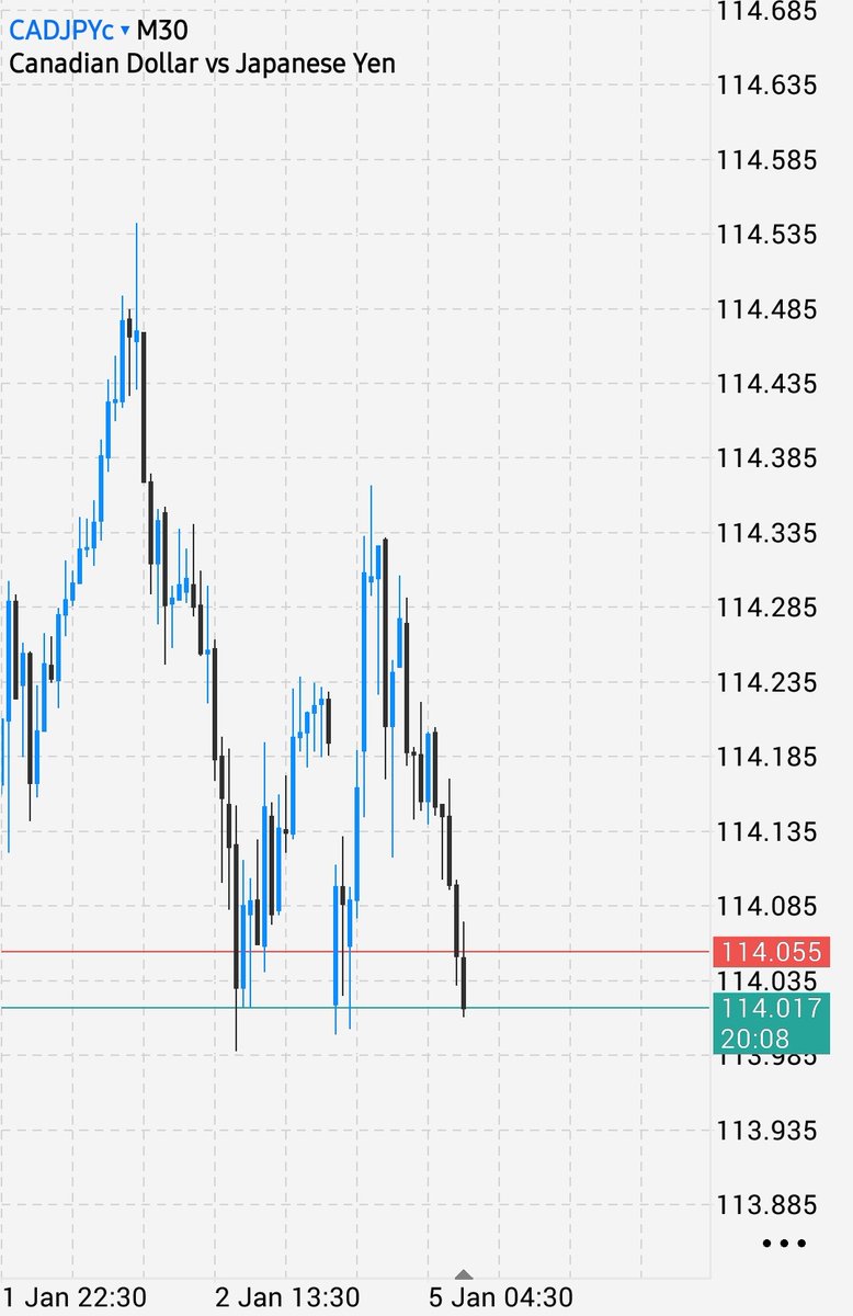 PRINCE-PAUL💎 tweet media