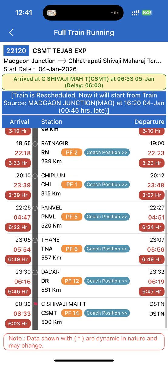 <a href="/akshaywcam1/">Akshay Marathe</a> <a href="/KonkanRailway/">Konkan Railway</a> 22120 has turned into a night rider.
<a href="/Central_Railway/">Central Railway</a> <a href="/RailMinIndia/">Ministry of Railways</a> should allocate a sleeper rake for this so that the passengers don’t have to sit for entire night.
I request <a href="/AshwiniVaishnaw/">Ashwini Vaishnaw</a> and <a href="/VSOMANNA_BJP/">V. Somanna</a> to travel in a seating train overnight to see how it feels.