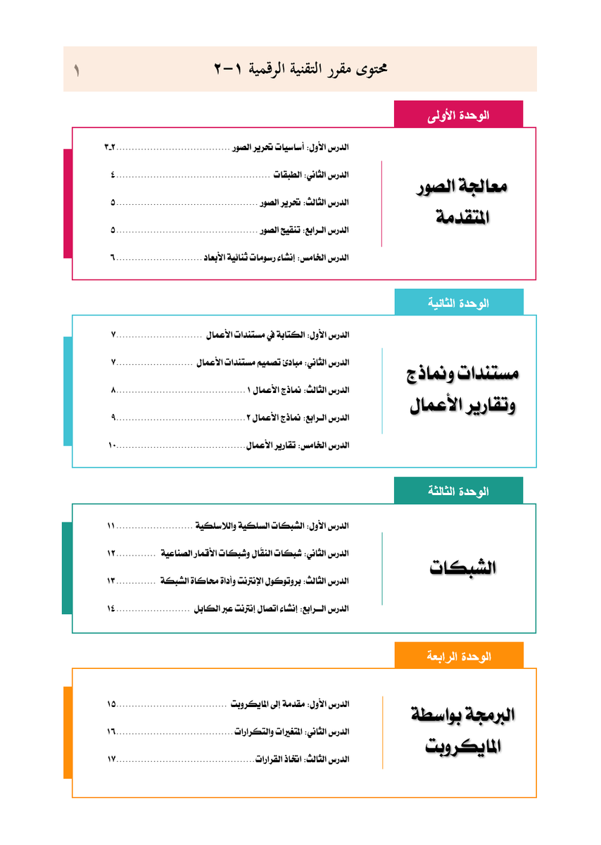 MegbilZ's tweet photo. تم بحمد الله...
مذكرة التقنية الرقمية 1 - 2 للصف الأول ثانوي 1447 تحتوي على أوراق عمل وواجبات ومراجعات و QR لروابط الدروس في منصة عين، مرفق في الرابط المفكرة والحلول بصيغتي docx و pdf "يلزم تحميل الملف لجهازك قبل التعديل"

https://t.co/4H8jSIdTjE https://t.co/0q4NopZJNY