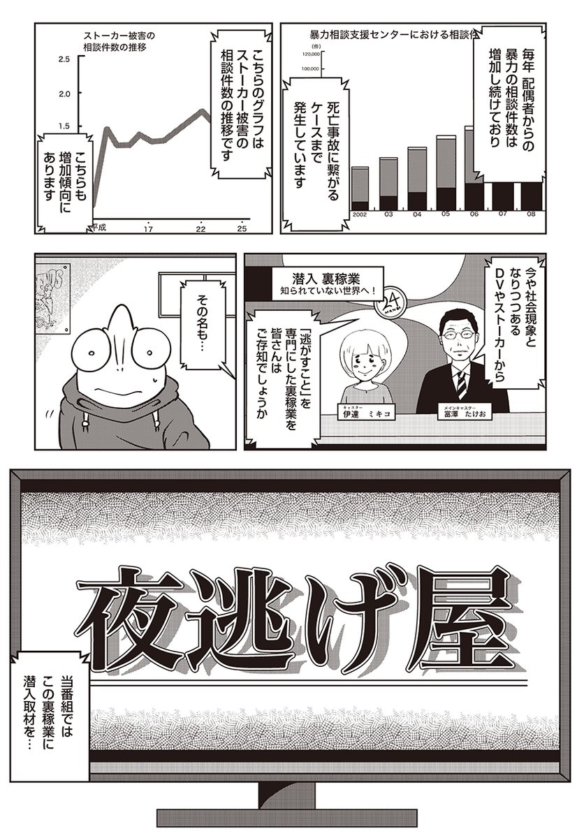 特殊な引越し業者「夜逃げ屋」で働いてみたら、すごかった話。 (3/6) 