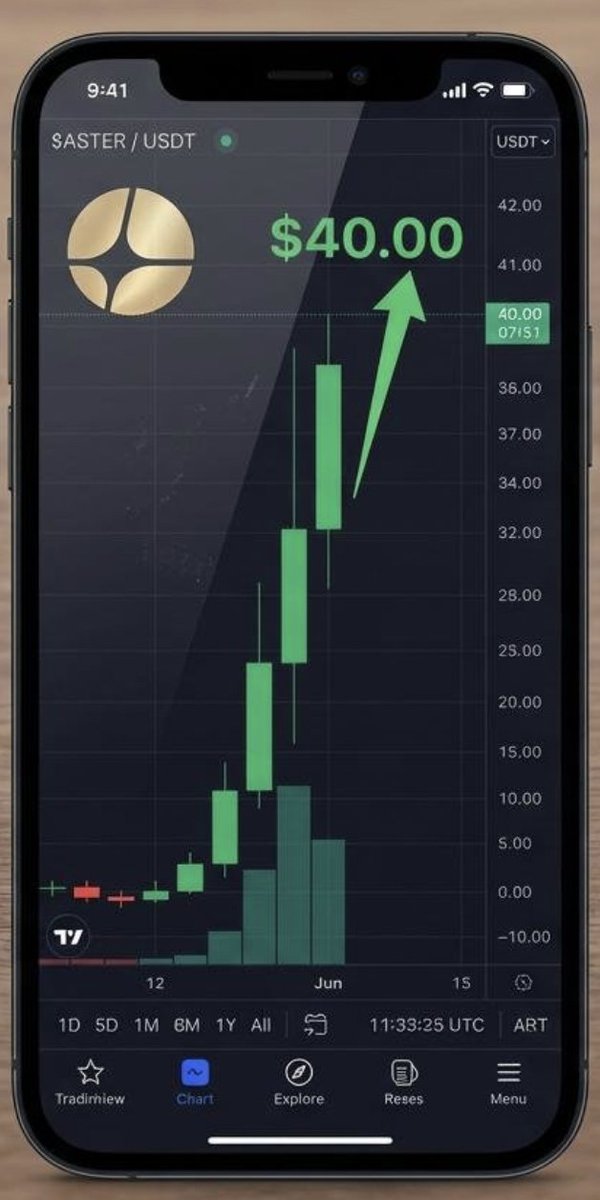 $ASTER has the most BULLISH narrative,

Its like buying $btc at $1000,

Sellers getting weaker, ready for the parabolic Breakout.

$2 easy and then $40 next.