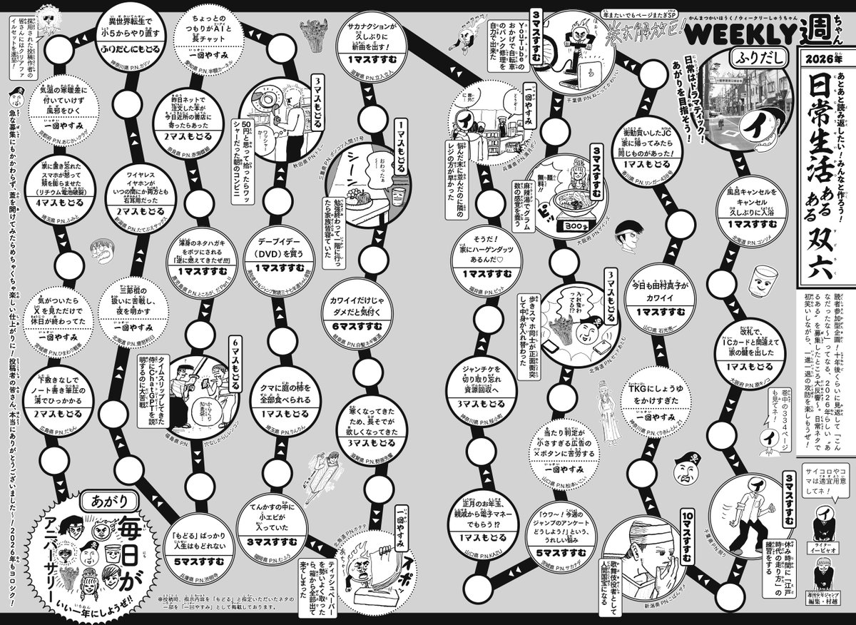 WJ06・07◆
「WEEKLY週ちゃん」増量4Pスペシャルです……後半戦は！

読者参加型企画！
＼2026年 日常生活あるある双六／

読者の皆様から身近なあるある一言を大募集🎲お正月らしく双六化！「週ちゃん」チームも制作時にニヤニヤが止まらず！✨ゲームバランスも考慮？してるので遊んでみてね！（イ）