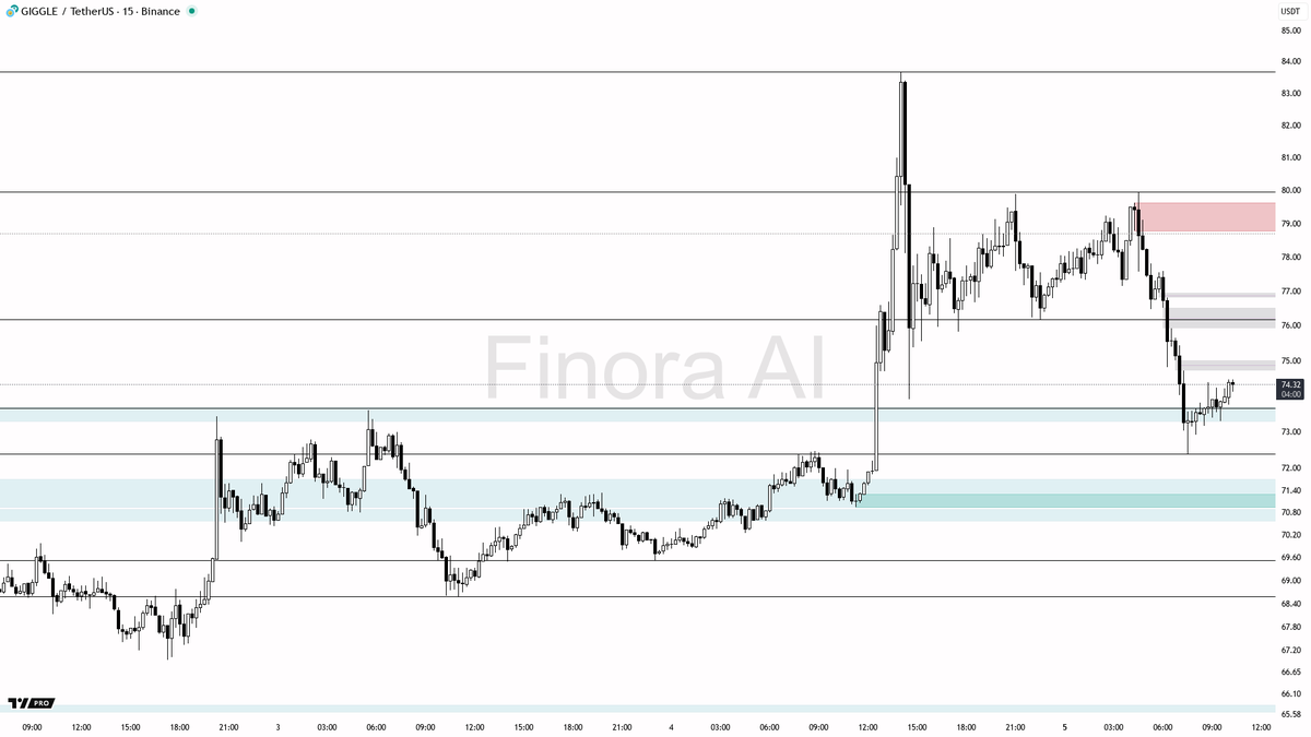 파이코인[구글도배,구글찌라시 텔 𝑮𝑺𝑬𝑶8]OTC장외거래.nch