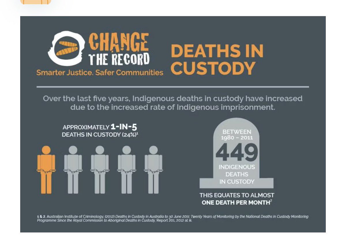 Kane Race tweet media