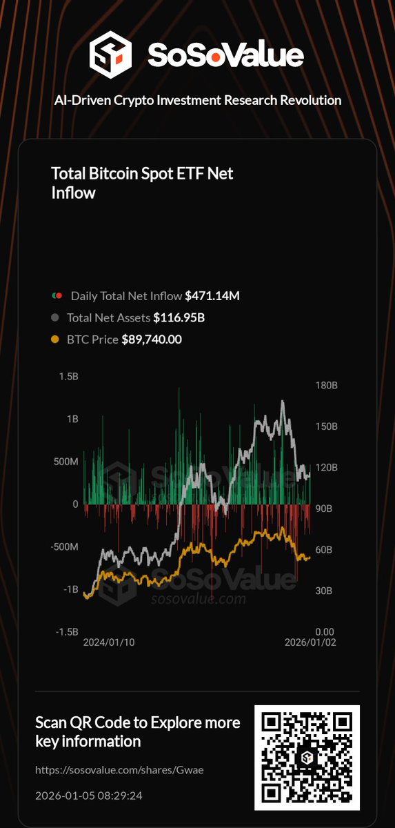 🟢cesekArichain tweet media