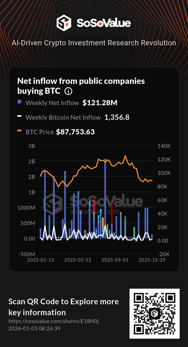🟢cesekArichain tweet media