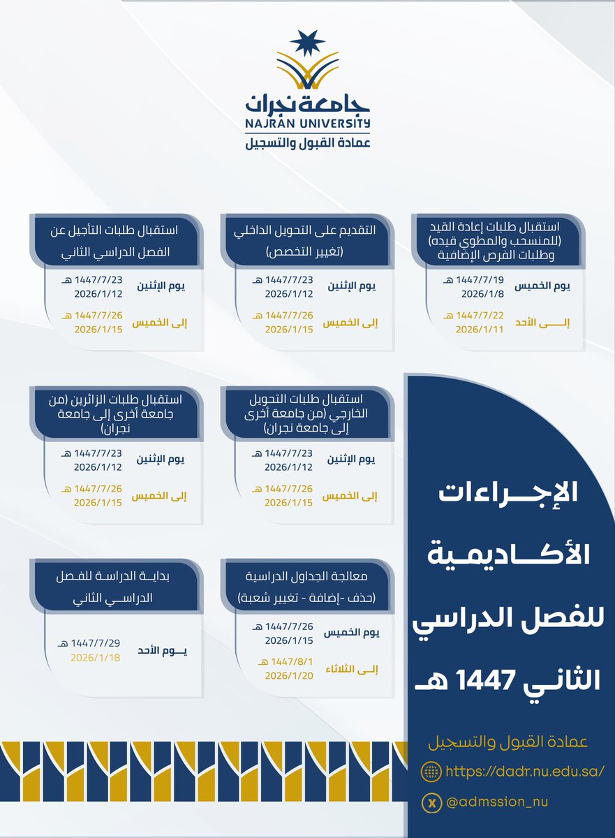 عمادة القبول والتسجيل tweet media