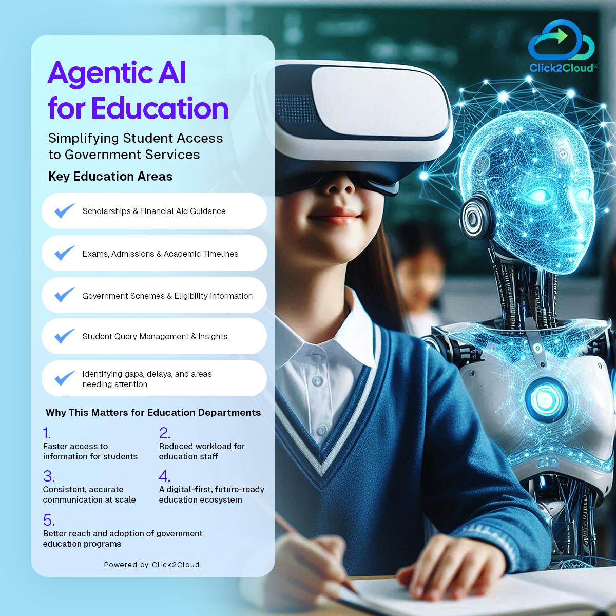 KPI-Driven
Agentic AI in action for Education 🚀

✔ 60% reduction in manual queries
✔ 40% faster student information access
✔ Higher student satisfaction

Click2Cloud enables smarter, student-centric digital services.
#AIinEducation #AgenticAI #Click2Cloud
