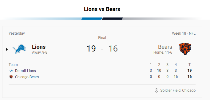 I guess beating the lions isn't for everyone