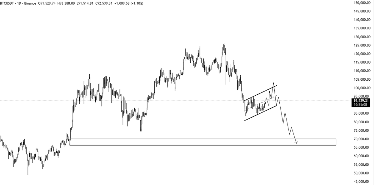 Traderunk tweet media